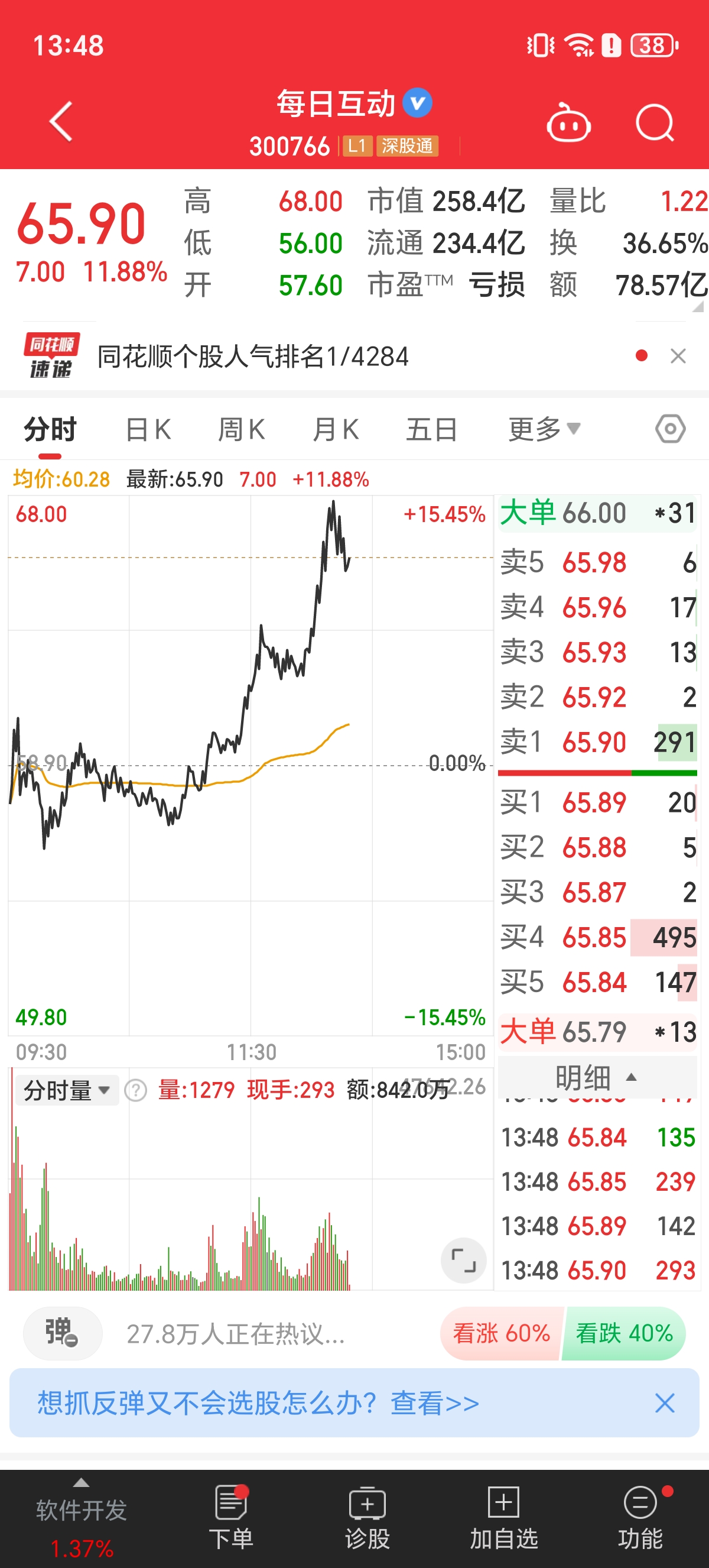 即时盘口赔率刷新纪录，竞猜热度飙升